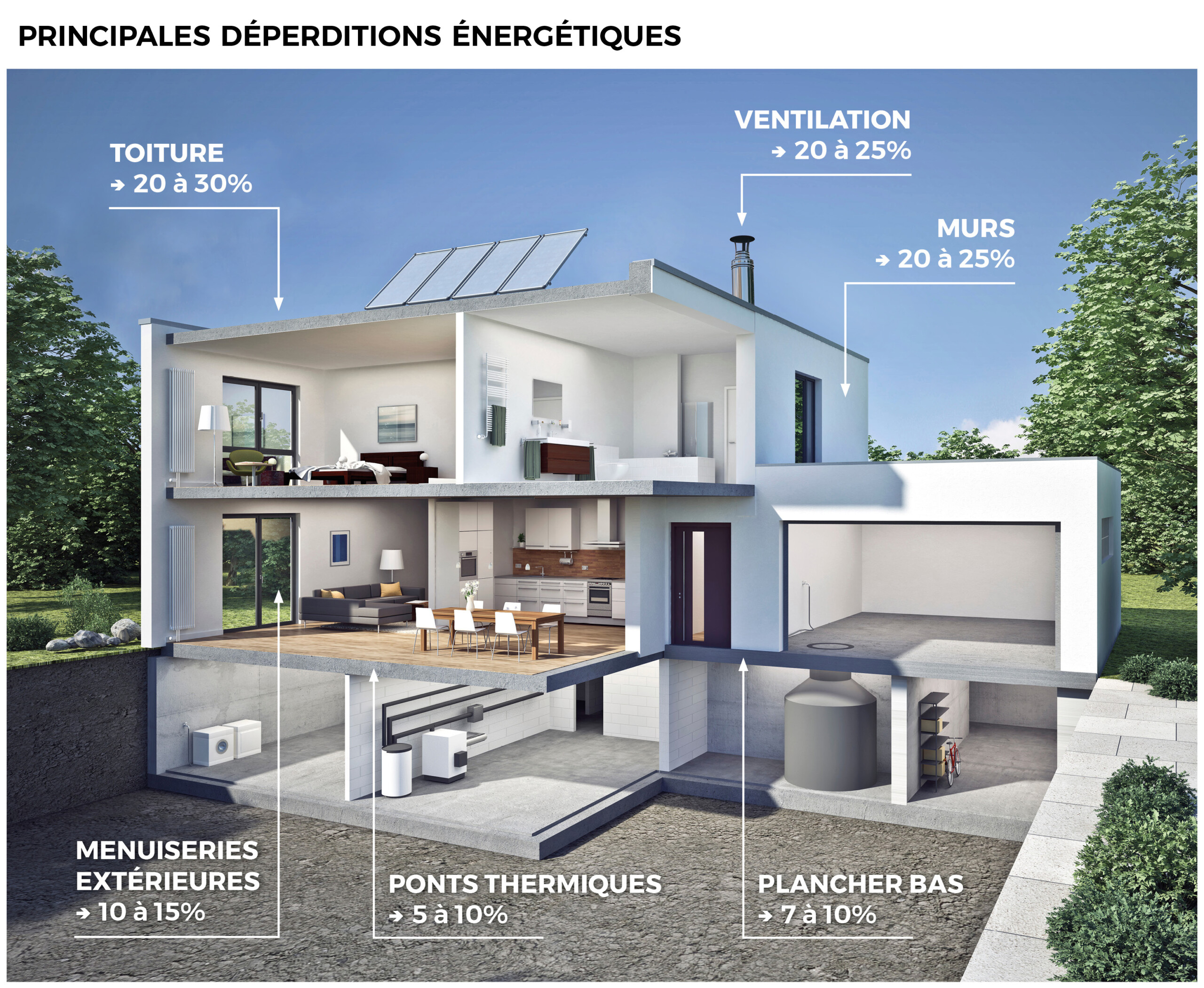 d&eacute;couvrez nos conseils et solutions pour r&eacute;ussir votre projet de r&eacute;novation. de la planification aux finitions, b&eacute;n&eacute;ficiez d&rsquo;astuces d&rsquo;experts pour r&eacute;nover votre maison ou appartement en toute s&eacute;r&eacute;nit&eacute;.