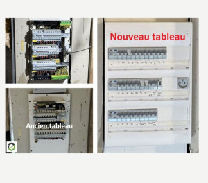 &eacute;lectricien &agrave; bonneuil-sur-marne : intervention rapide et professionnelle pour tous vos travaux &eacute;lectriques r&eacute;sidentiels et commerciaux. devis gratuit et satisfaction assur&eacute;e.