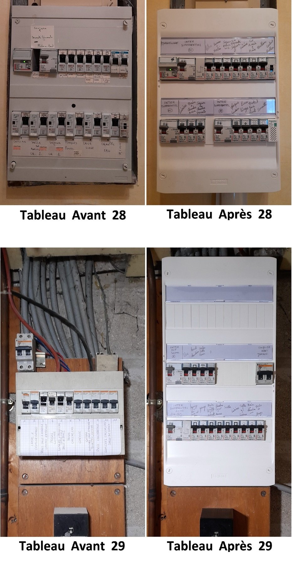 service professionnel d'installation de tableau &eacute;lectrique &agrave; bonneuil-sur-marne. s&eacute;curit&eacute; et conformit&eacute; garanties pour vos installations &eacute;lectriques r&eacute;sidentielles et commerciales.